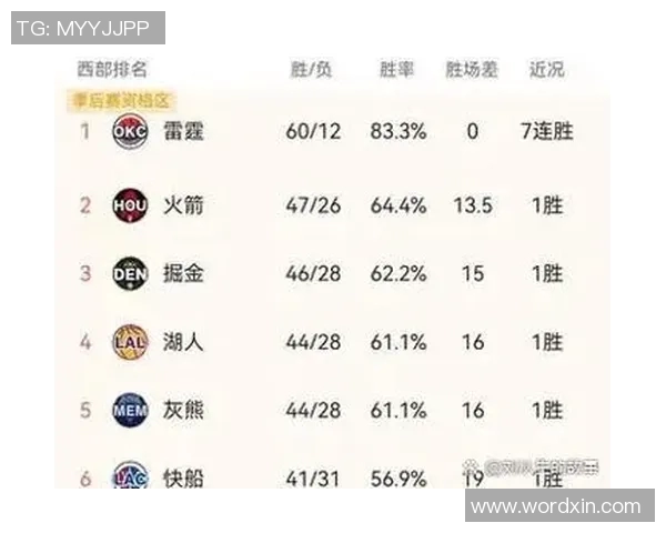 周一303场掘金对决爵士精彩赛事分析与预测